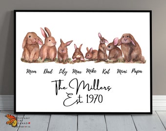 Personalized Bunny Family Print: Custom Rabbit Portrait, Easter Decor