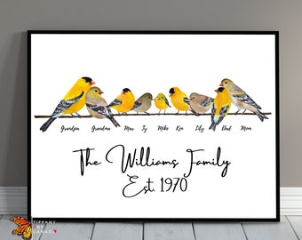 Stampa personalizzata della famiglia di cardellini: arte murale personalizzata