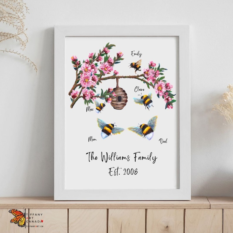 Personalized Bee Family Art Print: Custom Name Gift - Etsy
