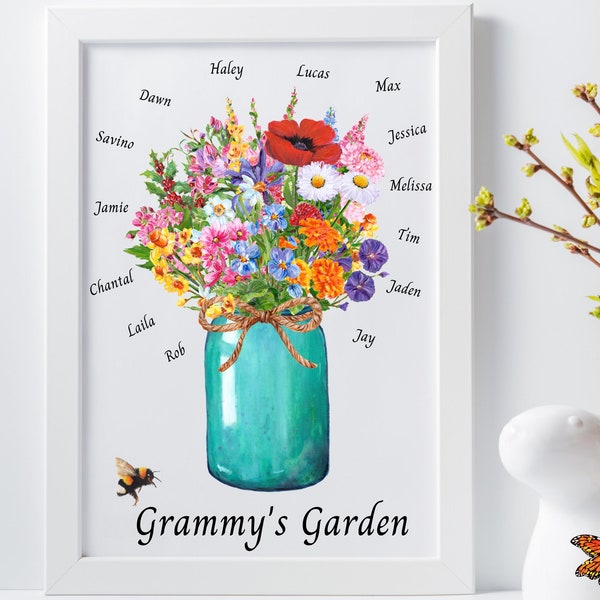 Personalized Family Birth Month Flowers Print, Mother's Day Gift, Gift for Mom, Family Name Birth Flower Bouquet, Personalized Family Garden