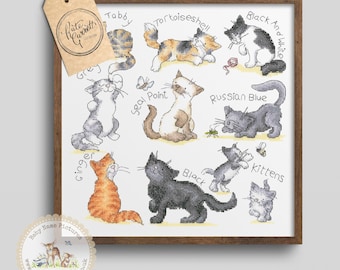 May include: A cross-stitch pattern featuring various cat breeds labeled Tabby, Tortoiseshell, Black and White, Seal Point, Russian Blue, Ginger, Black, and Kittens. The design includes illustrations of cats in different poses, a butterfly, a ball of yarn, and a small insect, all framed in a wooden border.