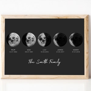 Impression famille phases de lune, phases de lune aquarelle personnalisées, impression de lune personnalisée, cadeau de pendaison de crémaillère personnalisé pour la famille, sans cadre image 1