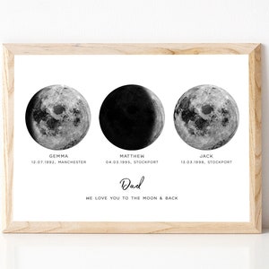 Custom Moon Phase Print, Watercolor Moon Phase Personalised, Personalized Gift for Dad, Moon Print, Love You to the Moon and Back, UNFRAMED