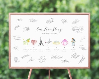 Personalised Wedding Guest Book Alternative, Our Relationship Timeline Print, Our Love Story Wedding Sign, Our Story So Far Print, UNFRAMED