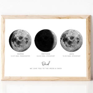Custom Moon Phase Print, Watercolor Moon Phase Personalised, Personalized Gift for Dad, Moon Print, Love You to the Moon and Back, UNFRAMED