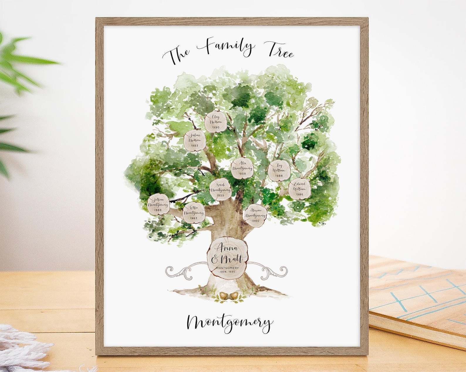 Watercolor Family Tree Print Personalized Gift for Dad Family Print Personalised Family Tree Chart Family Tree Picture UNFRAMED