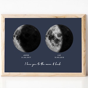 Watercolor Moon Phase Print, Personalized Anniversary Gift for Boyfriend, Love You to the Moon and Back, Custom Moon Print, UNFRAMED
