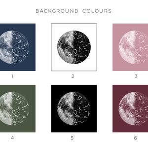 Star Map and Moon Phase Print Set, Custom Star Map by Date, Custom Moon ...