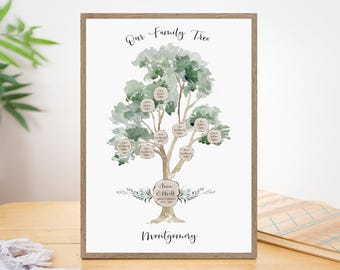 Family Print Personalised Family Tree Print, Watercolor Family Tree Picture, Family Tree Chart, Personalized Grandparent Gift, UNFRAMED