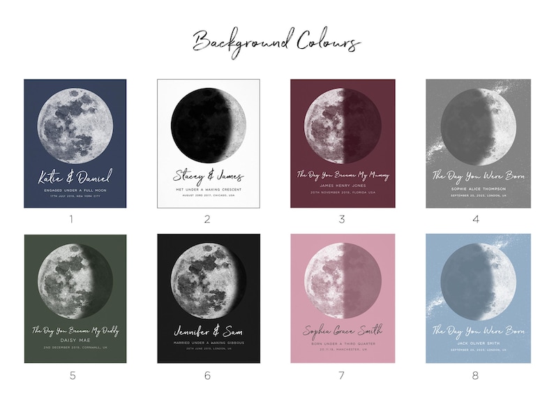 Personalized Moon Phase Print, Personalised Engagement Gift for Couple, Custom Moon Phase by Date, Watercolor Moon Print Phase, UNFRAMED image 5