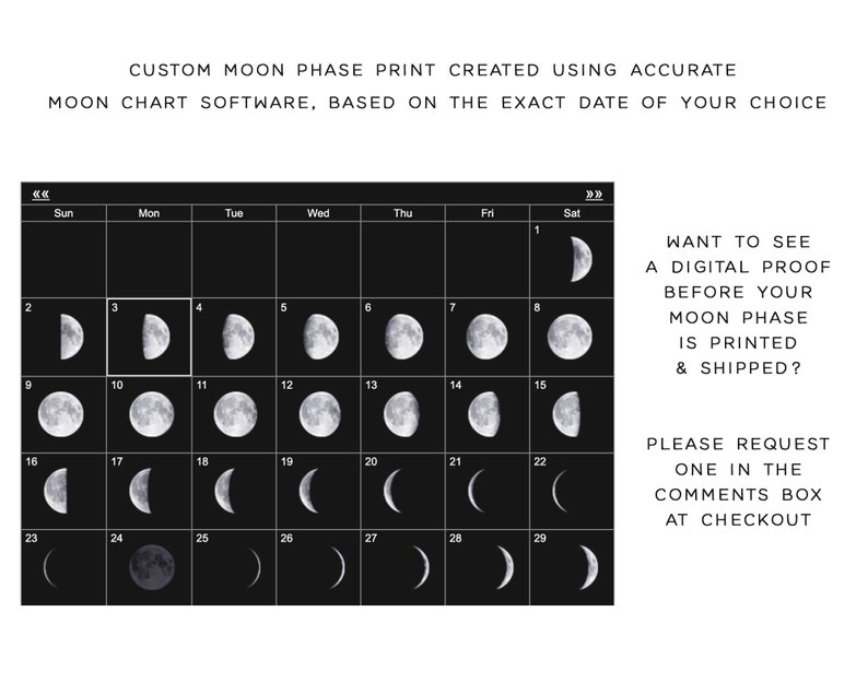 Impression famille phases de lune, phases de lune aquarelle personnalisées, impression de lune personnalisée, cadeau de pendaison de crémaillère personnalisé pour la famille, sans cadre image 2