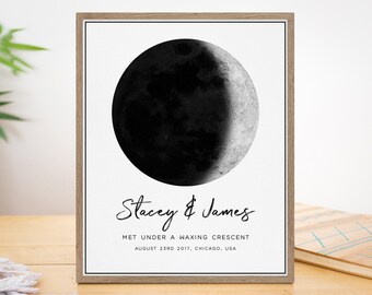 Custom Moon Print, Personalized Moon Phase Print, Watercolor Moon Phase By Date, Personalised Anniversary Gift for Boyfriend, UNFRAMED