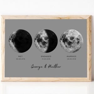 Met Engaged Married, Custom Moon Phase Print, Watercolor Moon Phase Personalised, Personalized Wedding Gift for Couple, Moon Print, UNFRAMED