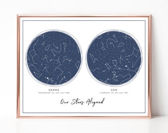 Personalized Anniversary Gifts for Boyfriend, Custom Star Map Birthday, Star Map by Date, Night Sky Map Print, Constellation Print, UNFRAMED