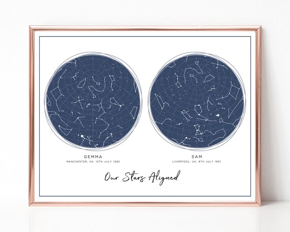 Personalized Anniversary Gifts for Boyfriend, Custom Star Map Birthday, Star  Map by Date, Night Sky Map Print, Constellation Print, UNFRAMED - Etsy