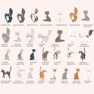 Loss of Pet Card Cat Sympathy Card, Pet Sympathy Card Personalised Pet Memorial Card, Loss of Cat Loss Card, Personalized Pet Loss Card image 5