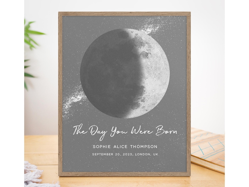 Personalized Moon Phase Print, Personalised Engagement Gift for Couple, Custom Moon Phase by Date, Watercolor Moon Print Phase, UNFRAMED image 4