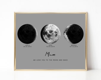 Personalised Moon Phase Print, Moon Print for Mum, Custom Moon Print on Date, Personalized Mothers Day Gift for Mum Birthday Gift, UNFRAMED