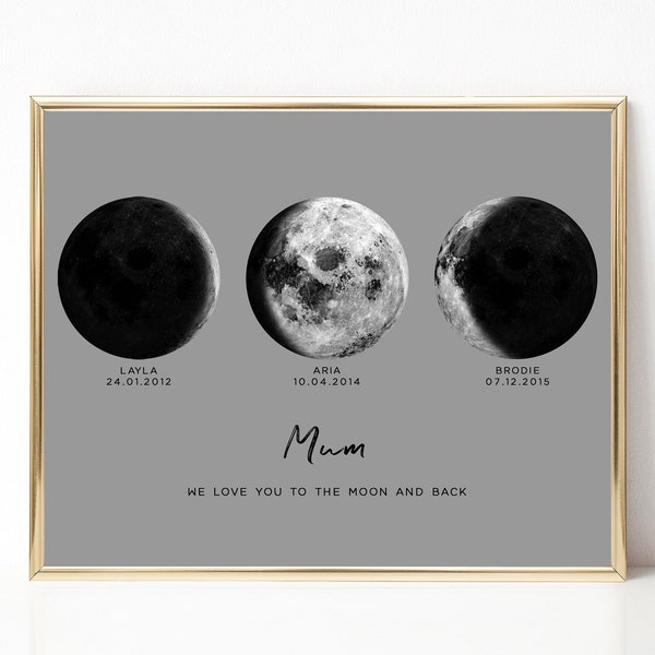 Personalisierter Mondphasen-Druck, Monddruck für Mama, Benutzerdefinierter Monddruck auf Datum, personalisiertes Muttertagsgeschenk für Mama, UNGERAHMT