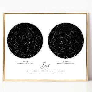 Geschenk für Papa, Sternenkarte nach Datum, Doppel-Sternkarte 2, Sternbild Karte, Nachthimmel, UNGERAHMT, Geschenk zum Geburtstag