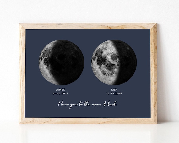 Watercolor Moon Phase Print, Personalized Anniversary Gift for Boyfriend, Love You to the Moon and Back, Custom Moon Print, UNFRAMED