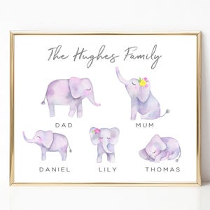 Elephant Family Print Personalised Family Elephant Print, Personalized Family Gifts, Family Wall Art Personalised Family Picture, UNFRAMED