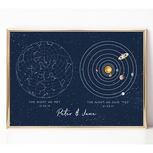 Benutzerdefinierte Sternenkarte und Sonnensystem Druck, Planeten Druck, personalisierte Hochzeitstag Geschenke für Mann, Nachthimmel Karte Druck, UNGERAHMT