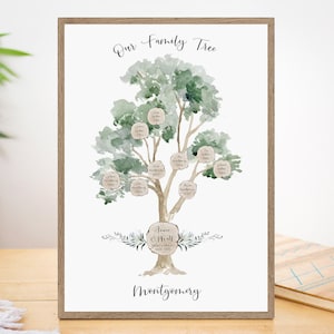 Family Print Personalised Family Tree Print, Watercolor Family Tree Picture, Family Tree Chart, Personalized Grandparent Gift, UNFRAMED