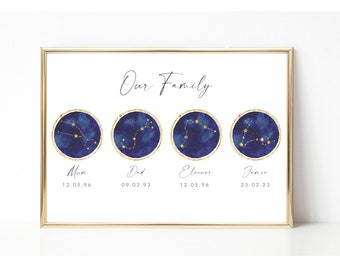 Zodiac Family Print Personalised, Custom Family Constellations Print, Star Signs Family Prints, Personalized Family Gifts Prints, UNFRAMED