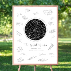 Sternenkarte Gästebuch Hochzeit, Nachthimmel Gästebuch personalisiertes Gästebuch Schild, Alternatives Hochzeitsgästebuch Poster, UNGERAHMT