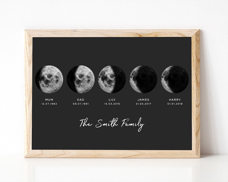 Family Moon Phases Print, Watercolor Moon Phase Personalised, Custom Moon Print, Personalized Housewarming Gift for Family, UNFRAMED image 1