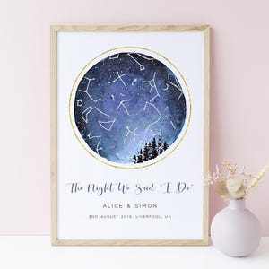 Night Sky Map Wedding Gift for Couple, Personalized Star Map Print, Celestial Map, Constellation Wall Art, Custom Star Map by Date, UNFRAMED
