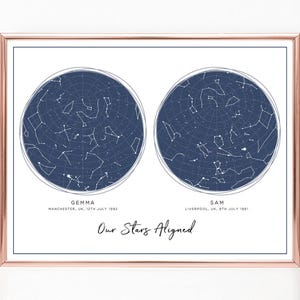 Personalisierte Geschenke für Freund, Sternenkarte nach Datum, Sternenkarte nach Datum, Nachthimmel Karte Druck, Konstellationsdruck, ungerahmt