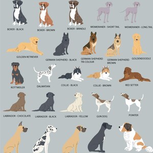 Dog Remembrance Gift, Dachshund Memorial Wall Art, Pet Memorial Picture, Sausage Dog Print, Dog Memorial Gifts Personalized, UNFRAMED afbeelding 10