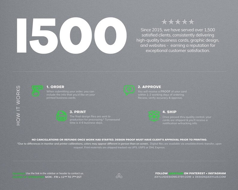 Puede incluir: Un servicio de dise&ntilde;o gr&aacute;fico de tarjetas de visita con una calificaci&oacute;n de cinco estrellas, que ofrece tarjetas de visita de alta calidad, dise&ntilde;o gr&aacute;fico y sitios web. La imagen muestra un proceso paso a paso para pedir tarjetas de visita, incluyendo el pedido, la aprobaci&oacute;n, la impresi&oacute;n y el env&iacute;o. El texto "C&oacute;mo funciona" se muestra en el lado izquierdo de la imagen.