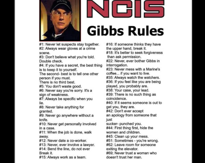 NCIS 2020 Gibbs' Rules Mouse Pad - Etsy Australia