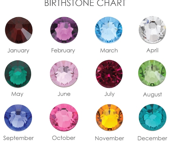 Gemstone Chart Months