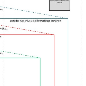 ebook, Nähanleitung, Umhängetasche Gabi Bild 4