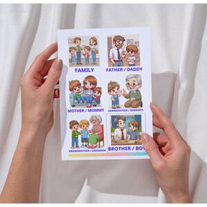 54 flashcards en anglais pour apprendre en s’amusant-pictogrammes inclus – Parfait pour les enfants visuels et atypiques