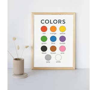 Dekorative Colors für Kinder von 3 bis 7 Jahren, A4 Zahlen und Englisch für das Haus, PDF-Material für Montessori