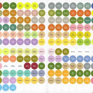 May include: A chart of essential oil labels with the names of the oils printed on each label. The labels are arranged in a grid pattern and are color-coded by oil type. The chart is printed on a white background.