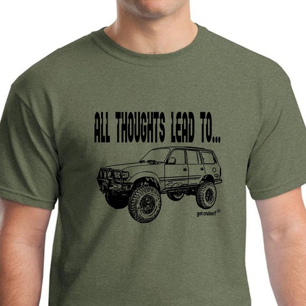 All Thoughts Lead To . . . with Land Cruiser Image design ITEM# GCALLTHOUGHTSLEADTOTLC
