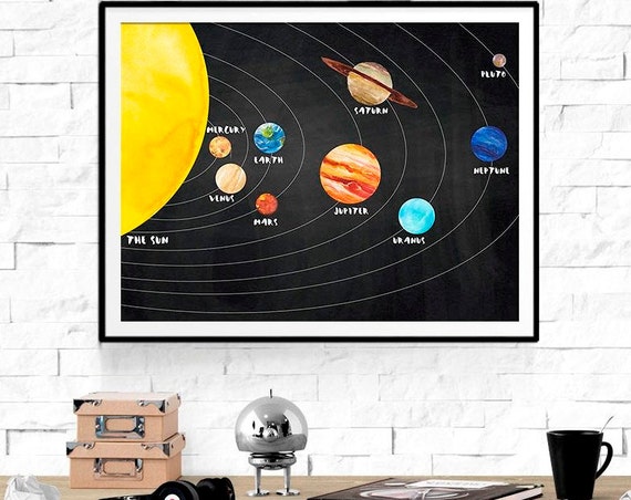 Solar System Print, Kids Room Decor, Space Print, Planets Print, Watercolor Planet Printable, Earth, Watercolor Art WP362