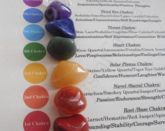 Chakra Healing Crystals 7 Chakra Healing Crystals with Chakra Sheet (Colorful)