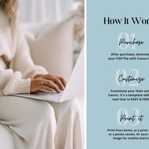 May include: A person in a cream-colored outfit using a laptop. The image includes text that reads "How It Works?" with steps for purchasing, customizing, and printing a PDF file using Canva. The background is a light blue color.