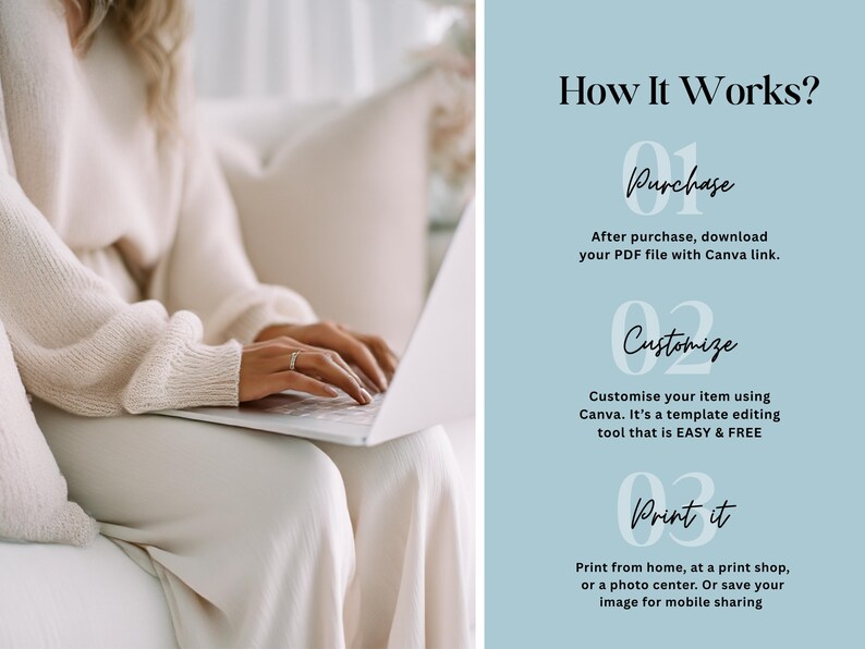 May include: A person in a cream-colored outfit using a laptop. The image includes text that reads "How It Works?" with steps for purchasing, customizing, and printing a PDF file using Canva. The background is a light blue color.