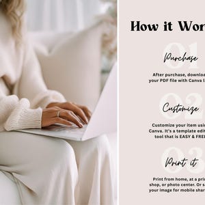 May include: A digital instruction graphic titled How it Works? with three steps: 01 Purchase, download your PDF file with Canva link; 02 Customize, edit using Canva; 03 Print it, print from home, at a print shop, or save for mobile sharing.
