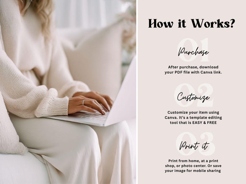 May include: A digital instruction graphic titled How it Works? with three steps: 01 Purchase, download your PDF file with Canva link; 02 Customize, edit using Canva; 03 Print it, print from home, at a print shop, or save for mobile sharing.