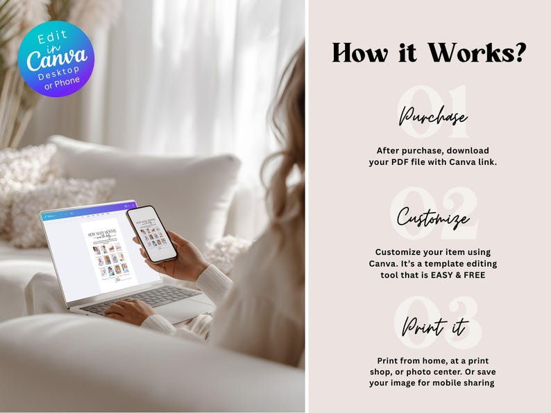 Pode incluir: Um laptop e um smartphone exibindo um design de modelo. A tela do laptop mostra um design com v&aacute;rias imagens. O smartphone exibe um design semelhante. O texto na imagem inclui "Edit in Canva" e "How it Works?"