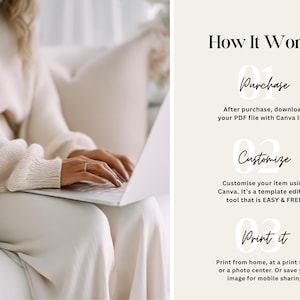 Puede incluir: Un gr&aacute;fico de instrucciones titulado How It Works? con tres pasos: 01 Purchase, descargue su archivo PDF con el enlace de Canva; 02 Customize, use Canva para editar la plantilla; 03 Print it, imprima en casa, en una tienda o comparta.